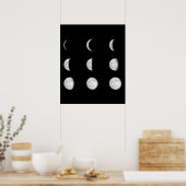 ムーンフェイズ宇宙 ポスター (キッチン)