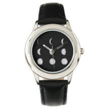 ムーンフェイズ宇宙