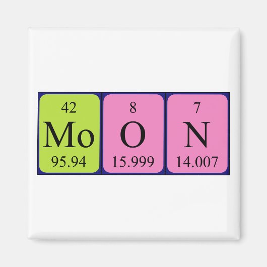 ムーン周期表名磁石 マグネット (正面)