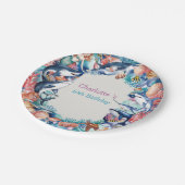 メイお洒落ジンジンジンジンジンベイバースデーパーティー ペーパープレート (アングル)