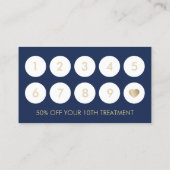 メイクアップアーティストヴィンテージフローラネイビーロイヤリティ ロイヤリティカード (裏面)