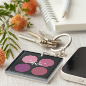 メイクパーソナライズされたアップパレット抱き枕スタッファースキー キーホルダー (正面右)