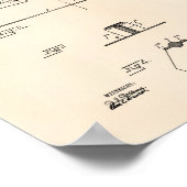 メイスンのコテ1893年パテントアート古老ペッパー ポスター (角)