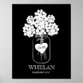 メイスン・ジャー家が結婚ポスターを立てた ポスター (正面)