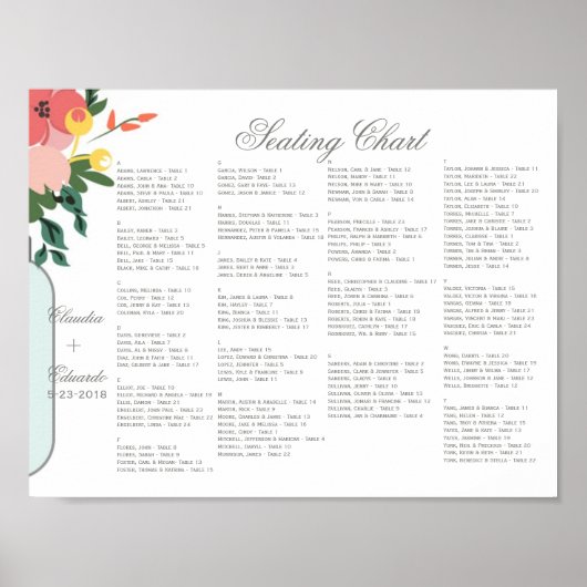 メイソンジャー結婚式招待状パステルフローラホワイト ポスター (正面)