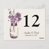 メイソンジャー&ワイルドフラワーテーブルカード ポストカード (裏面)