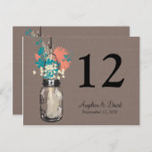 メイソンジャー&ワイルドフラワーテーブルカード ポストカード (正面/裏面)