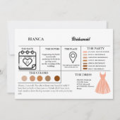 メイド・オブ・オナーの情報カード 婚約者へのプロポーズカード 案内状 (裏面)