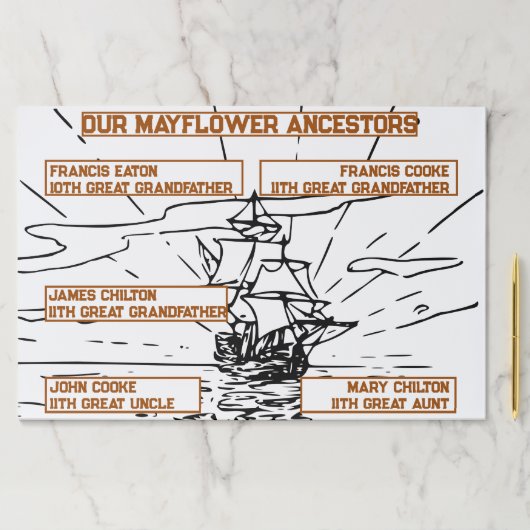 メイフラワーの祖先の名前と船のスケッチ ペーパーパッド (インサイチュ)