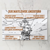 メイフラワーの祖先の名前と船のスケッチ ペーパーパッド (折り畳み)