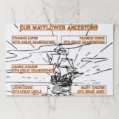 メイフラワーの祖先の名前と船のスケッチ ペーパーパッド (正面)