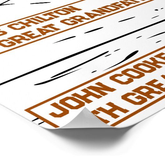 メイフラワーの祖先の名前オン船スケッチ ポスター (角)