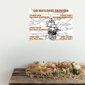 メイフラワーの祖先の名前オン船スケッチ ポスター