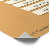 メイフラワーライン – ウィリアム・ブラッドフォード州知事 ポスター (角)