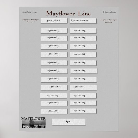 メイフラワーライン – John Alden & Priscilla Mullins ポスター (正面)