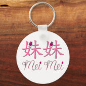 メイメイメイキーチェ中国のーン キーホルダー (正面)