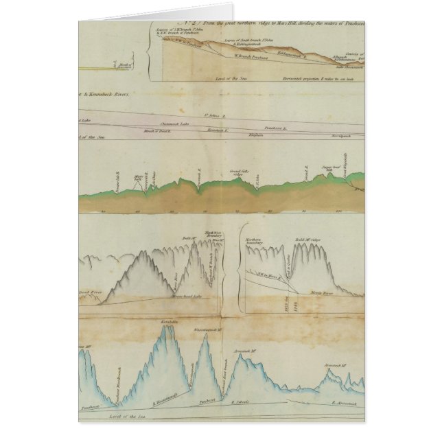 メインの垂直断面 (正面)