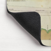 メインの垂直断面 マウスパッド (コーナー)