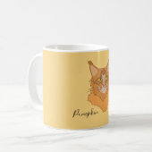 メインクーンキャットコーヒーマグ コーヒーマグカップ (正面左)