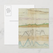 メイン垂直断面 ポストカード (正面/裏面)