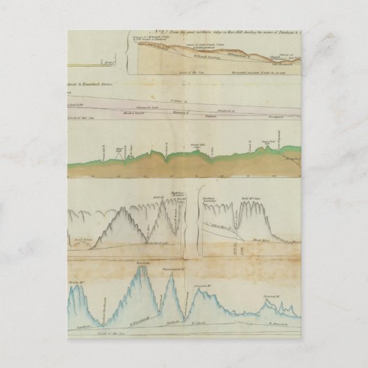 メイン垂直断面 ポストカード (正面)