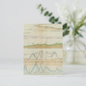 メイン垂直断面 ポストカード (スタンド正面)