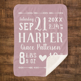 メイヴベビーガール誕生統計キープサケ シェルパブランケット