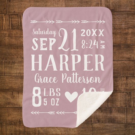 メイヴベビーガール誕生統計キープサケ シェルパブランケット