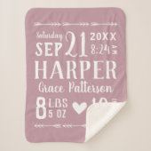 メイヴベビーガール誕生統計キープサケ シェルパブランケット (正面)