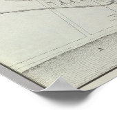 メイ岬とニュージャージー州シーグローブ ポスター (角)