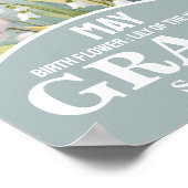 メイ誕生月花クリスチャンウォールアート ポスター (角)