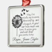 メイ・ウィンズ・オブ・天国記念オーナメント メタルオーナメント (左)