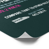 メガハーク：空での死 ポスター (角)