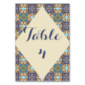 メキエレガントシコフローラタラベラ結婚ダイヤモンド テーブルナンバー (正面)