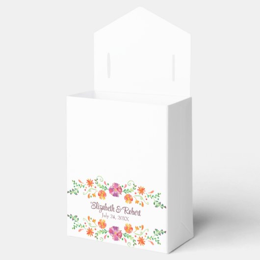 メキカラフルシコフローラ結婚ズ フェイバーボックス (オープン)