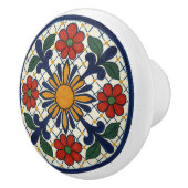 メキシはっきりしたコタラベラ日が差すことセラミックノブ セラミックノブ (右)