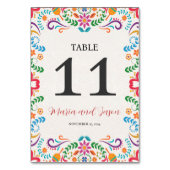 メキシエレガントコカラフルフローラ結婚フィエスタ テーブルナンバー (正面)