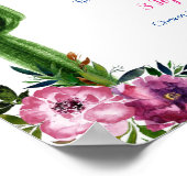 メキシカラフルコタコバー標識 ポスター (角)