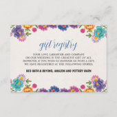 メキシカラフルコフローラボタニカルフェスタ結婚ズ エンクロージャーカード (正面)