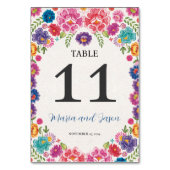 メキシカラフルコフローラボタニカルフェスタ結婚ズ テーブルナンバー (正面)