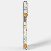 メキシカラフルコ旅行プリントモノグラム Case-Mate iPhoneケース (裏面 / 右)