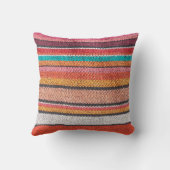 メキシカラフルコ、ペルースタイルの敷物表面を閉じる クッション (裏面)