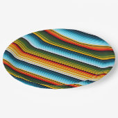 メキシカンセラプフィエスタパーティー ペーパープレート (アングル)