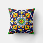 メキシカンタラベラテラコッタタイルデザインNo. 3 クッション (裏面)