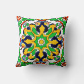 メキシカンタラベラテラコッタタイルデザインNo. 4 クッション (裏面)