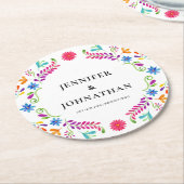 メキシカンフィエスタウェディングパーティー ラウンドペーパーコースター (アングル)