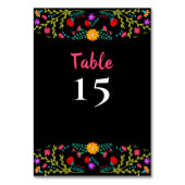 メキシカンフィエスタフローラブラックディナー テーブルナンバー (裏面)