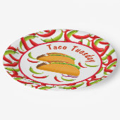 メキシカンフィエスタフードタコ火曜日食品パーティー ペーパープレート (アングル)