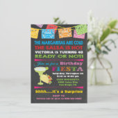 メキシカンフィエスタ誕生日パーティーへの招待 招待状 (スタンド正面)