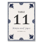 メキシカンブルーフローラオトミシンプルビエスタ結婚ズ テーブルナンバー (正面)